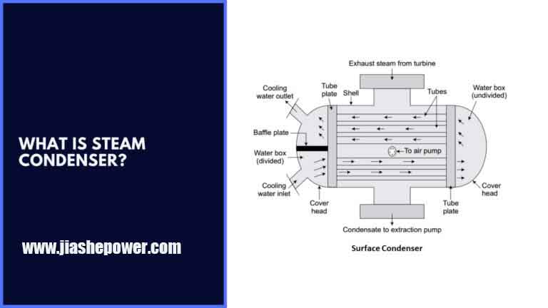 Steam Condenser