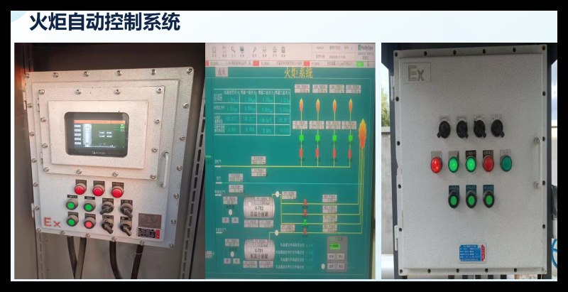 Automatic Control System and Accessories for Torch Flares